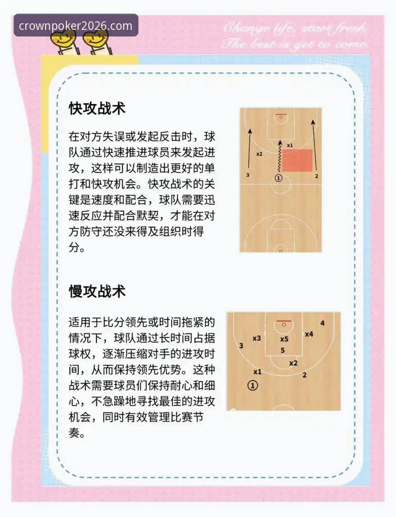 至尊棋牌软件使用技巧 CBA季后赛横扫晋级完整指南:山西男篮团队篮球战术解析与至尊棋牌平台观赛体验