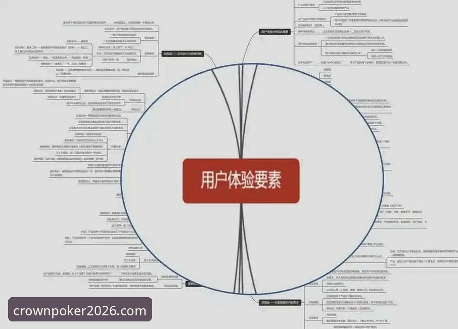 至尊棋牌流畅操作深度解析：技术架构与用户体验的全维度评测